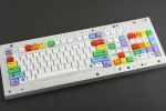 Max Keyboard Custom Rainbow color keycap set