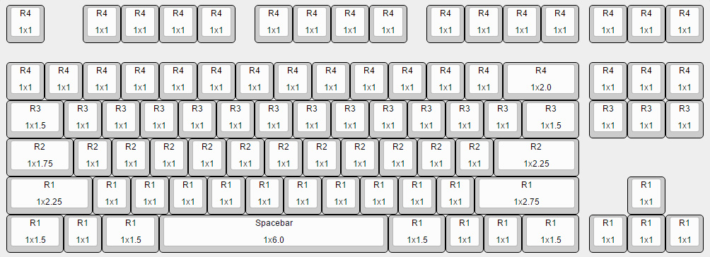 Razer Blackwidow Tournament Edition Keycap Profile and Size