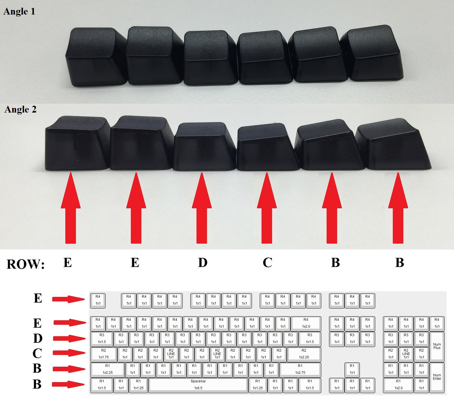 Keycap Profile Size Information MAX Keyboards