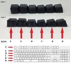 Keycap Profile & Size Information – MAX Keyboards